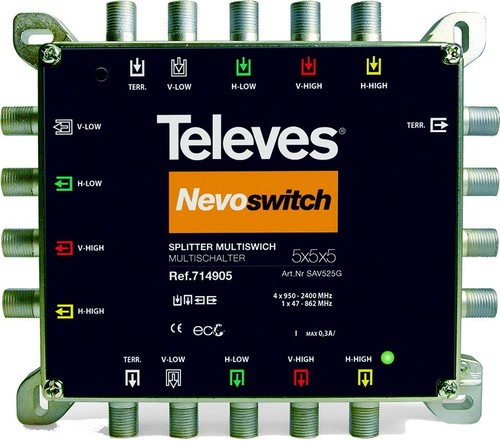 Televes Verteiler 5 x 2-fach Guß 4-6dB,5-2400 MHzNEVO SAV525G