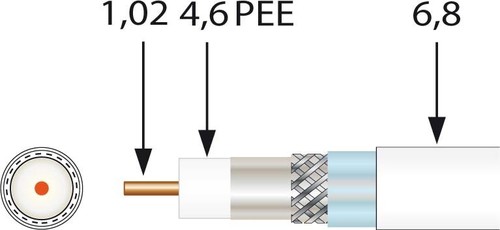 Televes Koaxkabel SK6Fplus-T50