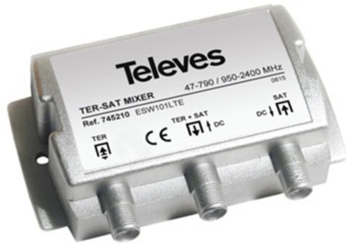 Televes Einschleusweiche Guß 1xSat/terr SingleLNB ESW101LTE