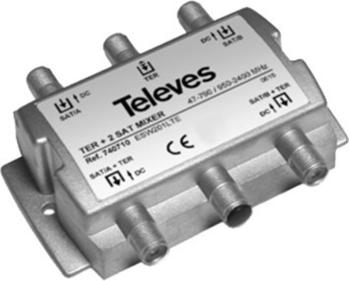 Televes Einschleusweiche Guß 2xSat/terr TwinLNB ESW201LTE