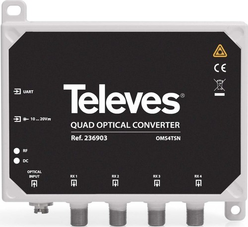 Televes Optischer Umsetzer SAT-QUAD + terr. OMS4TSN