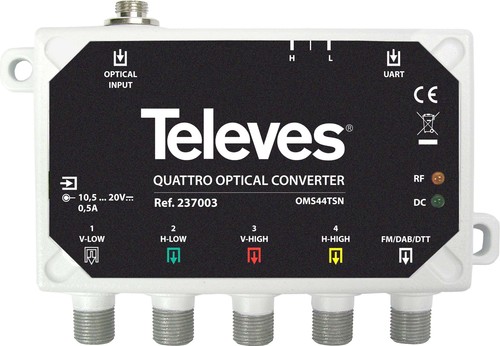 Televes Optischer Quattro-Umsetzer SAT-QUAD+terr. OMS44TSN