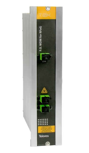 Televes T0X-Wellenlängen Multiplex1E 2A SC/AP UWDM1650