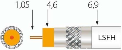 Televes Hochgeflechts-Koaxkabel CPR B2ca 250m SK2020/250plus SP250