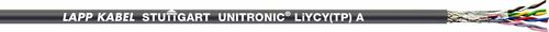 Lapp Kabel&Leitung UNITRONIC LiYCY(TP) A 10X2X26AWG/7 0066210