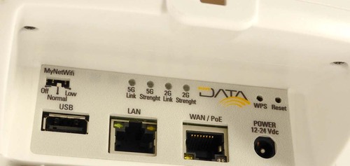 Televes Wireless Access Point WAN/LAN/USB3.0 WAVEDATAP