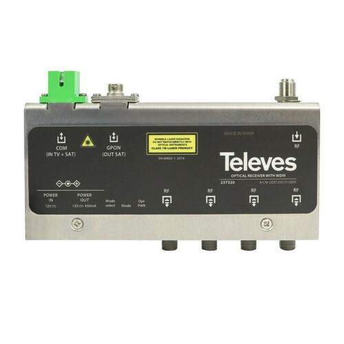 Televes Optischer Empfänger 1550 terr. UOE15501310DIN Televes Optischer Empfänger 1550 terr. UOE15501310DIN