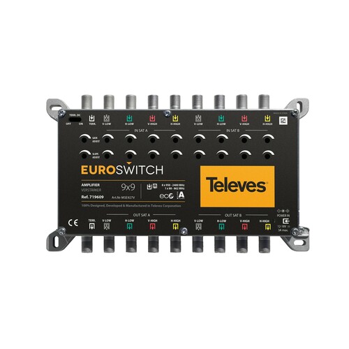 Televes Euroswitch 17-fach MSE927V