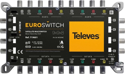 Televes Euroswitch 9in8 MSE98C