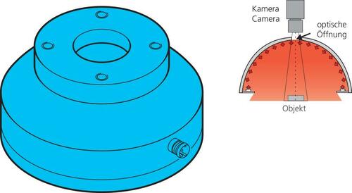 Di-soric Dombeleuchtung RGB 50 BE-DOME60/50-RGB-T4 Di-soric Dombeleuchtung RGB 50 BE-DOME60/50-RGB-T4