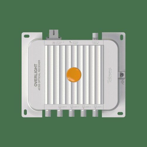 Televes Optischer Rückumsetzer Quad / 4 x DCSS OLR4N