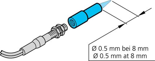 Di-soric Vorsatzoptik VO M3 Di-soric Vorsatzoptik VO M3