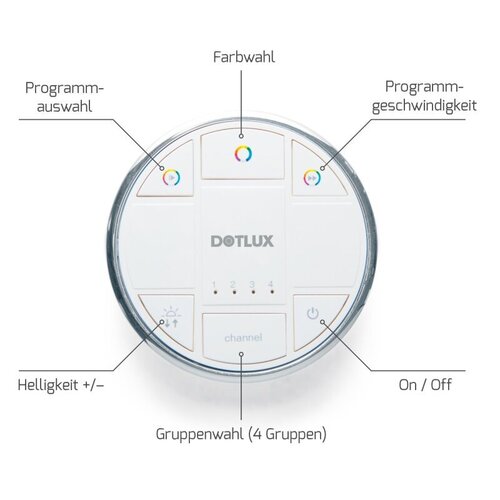 Dotlux Funkfernbedienung 5006-1 Dotlux Funkfernbedienung 5006-1
