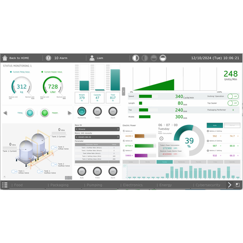 Schneider Electric Eote, Rt, Single, Perm HMIEOTERT1P