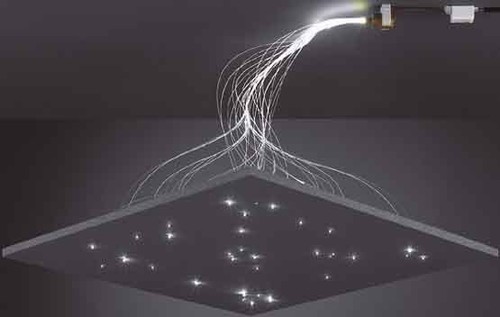 Brumberg Leuchten LED-Lichtfaserset 33x1,0 mm 1W weiß 0009513W