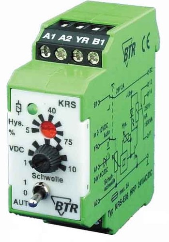 BTR NETCOM Schnittstellenmodul 1W KRS-E08 HRP 24ACDC