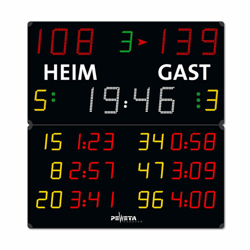 Peweta Handball-Anzeigetafel Mannschaftsnamen 24.676.542