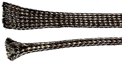 Lapp Zubehör Abschirmgeflecht-CU-410 CU 410