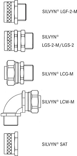 Lapp Zubehör Metall-Schutzschlauch LCC-2 12/10,2x14 BK