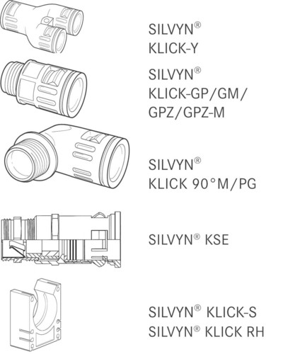 Lapp Zubehör SILVYN-RILL-PA6-28-/- 23X28,5-GY-50M RILL PA6 23x28,5 GY