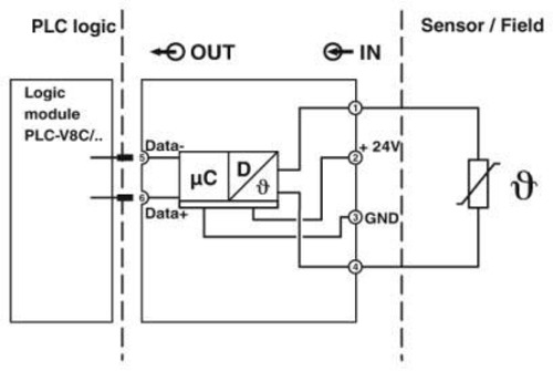 Phoenix Contact Erweiterungsmodul PLC-APT-PT100-IN