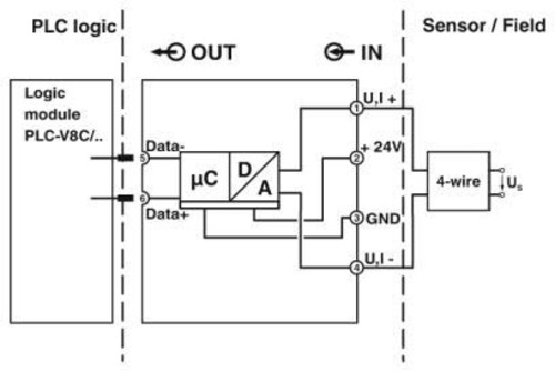 Phoenix Contact Erweiterungsmodul PLC-APT-UI-IN