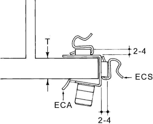 Niedax Kabelbefestigung ECA-1520