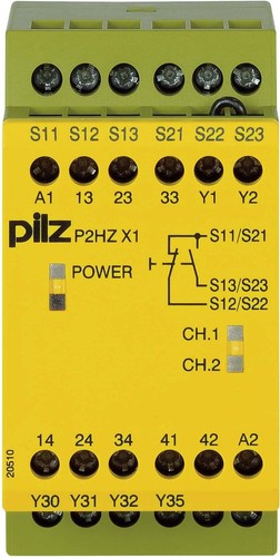 Pilz Zweihandbediengerät 115VAC 3n/o 1n/c P2HZ X1 #774435