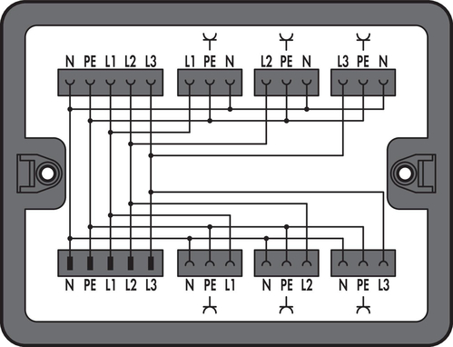 WAGO GmbH & Co. KG Verteilerbox 400 V/230 V 899-631/100-000 WAGO GmbH & Co. KG Verteilerbox 400 V/230 V 899-631/100-000