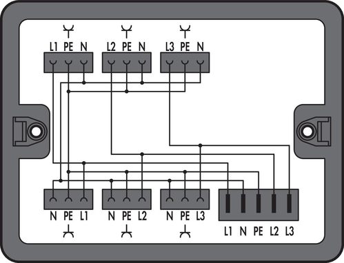 WAGO GmbH & Co. KG Verteilerbox 400 V/230 V 899-631/149-000 WAGO GmbH & Co. KG Verteilerbox 400 V/230 V 899-631/149-000