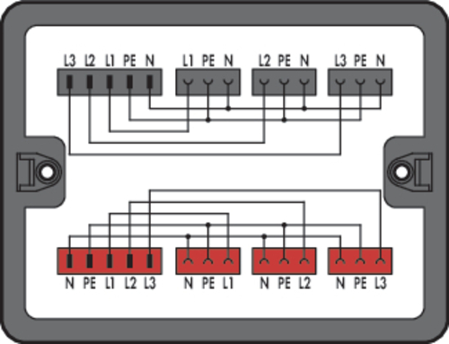 WAGO GmbH & Co. KG Verteilerbox 400 V/230 V 899-631/302-000 WAGO GmbH & Co. KG Verteilerbox 400 V/230 V 899-631/302-000