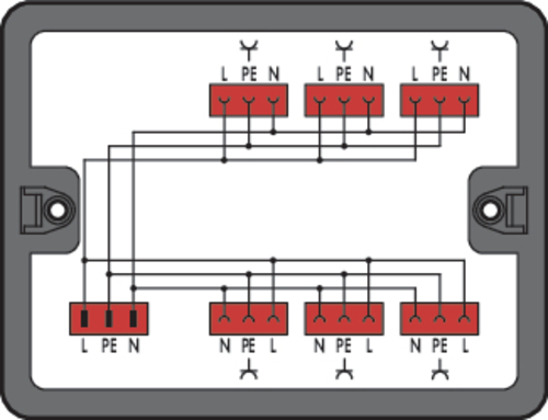 WAGO GmbH & Co. KG Verteilerbox 230 V 899-631/331-000