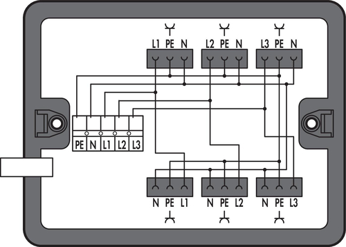 WAGO GmbH & Co. KG Verteilerbox 400 V/230 V 899-631/338-000 WAGO GmbH & Co. KG Verteilerbox 400 V/230 V 899-631/338-000