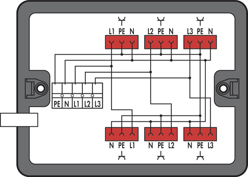 WAGO GmbH & Co. KG Verteilerbox 400 V/230 V 899-631/339-000 WAGO GmbH & Co. KG Verteilerbox 400 V/230 V 899-631/339-000