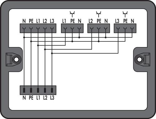 WAGO GmbH & Co. KG Verteilerbox 400 V/230 V 899-631/346-000
