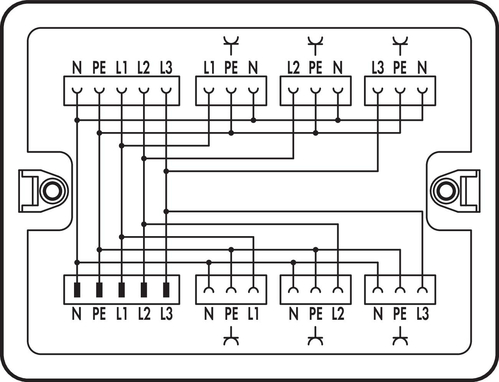 WAGO GmbH & Co. KG Verteilerbox 400 V/230 V 899-681/100-000 WAGO GmbH & Co. KG Verteilerbox 400 V/230 V 899-681/100-000