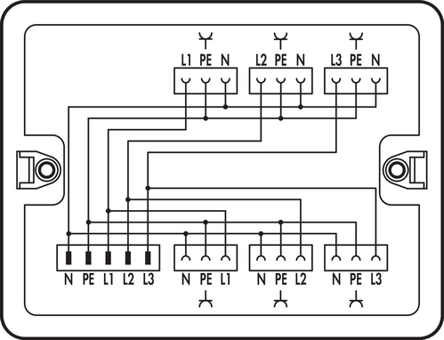 WAGO GmbH & Co. KG Verteilerbox 400 V/230 V 899-681/105-000