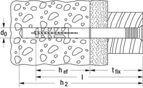 Fischer Deutschl. Nageldübel SB-Karte N 5x50 ZK