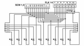 Phoenix Contact Übergabemodul passiv UM 45-DO/LA/SIM8