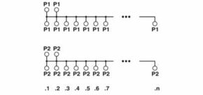 Phoenix Contact Übergabemodul passiv UMK- PVB 2/48/ZFKDS