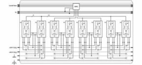 Phoenix Contact Inline-Klemme Eingabeklemme IB IL 24 DI #2878243