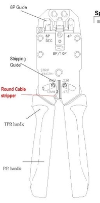 EFB-Elektronik Crimpzange RJ11/12/45 ung. E-MUC410