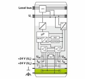 Phoenix Contact Inline-ME-Klemme mit Zubehör IB IL AI 2/SF-ME