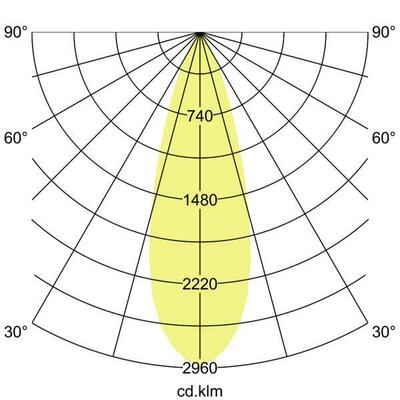 Brumberg Leuchten LED-Schienenstrahler 3000K IP20 12013073