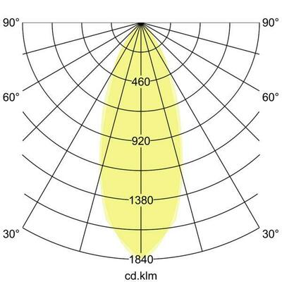 Brumberg Leuchten LED-Einbaustrahler 3000K IP65 33353253
