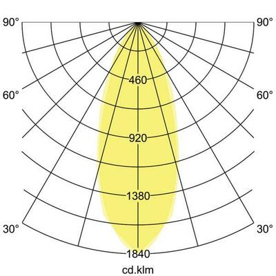 Brumberg Leuchten LED-Einbaustrahler 3000K IP65 33355073