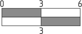 Schmersal Tastelement 1S+1Ö EF303F.1