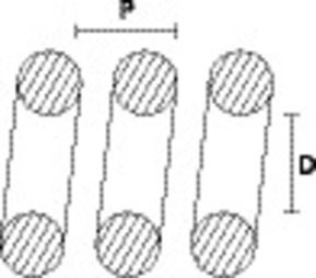 HellermannTyton Spiralschlauch SPS-20-PP-BK