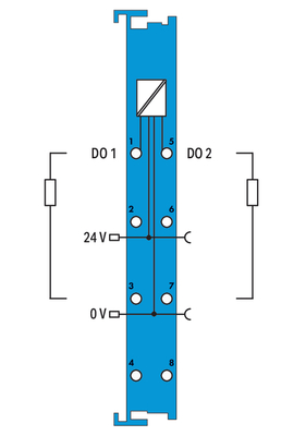 WAGO GmbH & Co. KG Digitale Ausgangsklemme 2-fach, EEx 750-535