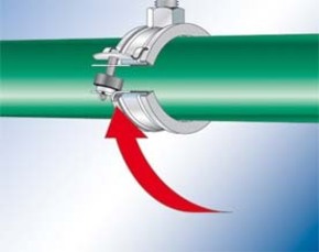 Fischer Deutschl. Rohrschelle FKS PLUS 20-24